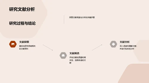 哲学博士答辩全解析
