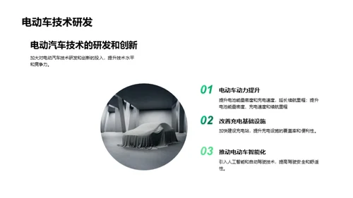 商务风交通汽车学术答辩PPT模板