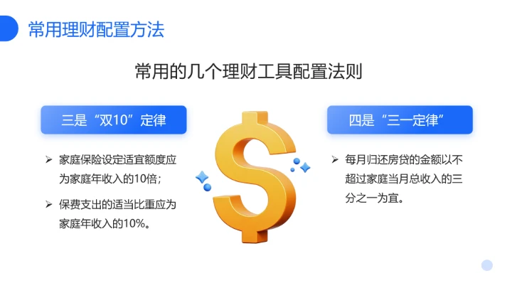 家庭投资理财规划专题讲座理财学习PPT