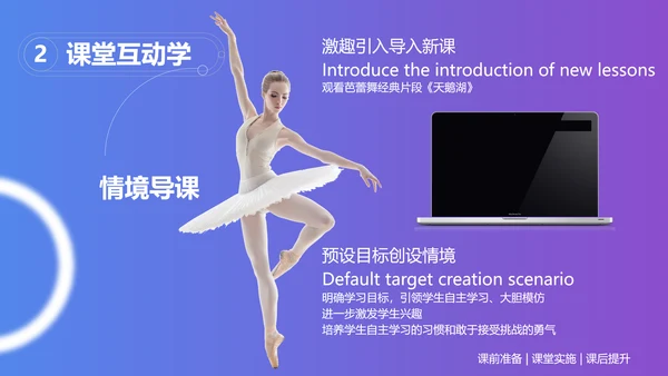 芭蕾舞形体训练手机线上教学设计PPT课件