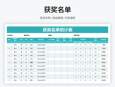 获奖名单