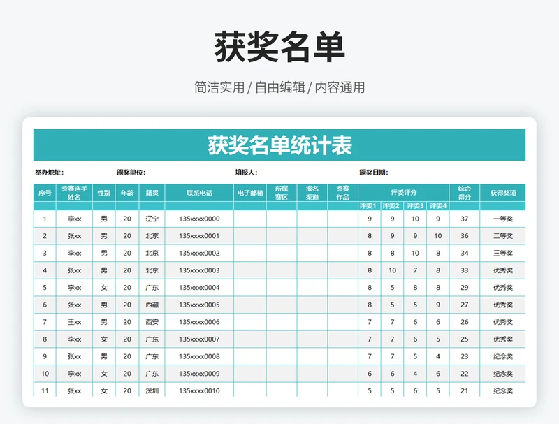 获奖名单