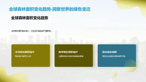 森林改培：挽救绿肺