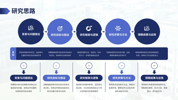 蓝色渐变学院风毕业答辩小组汇报PPT模板