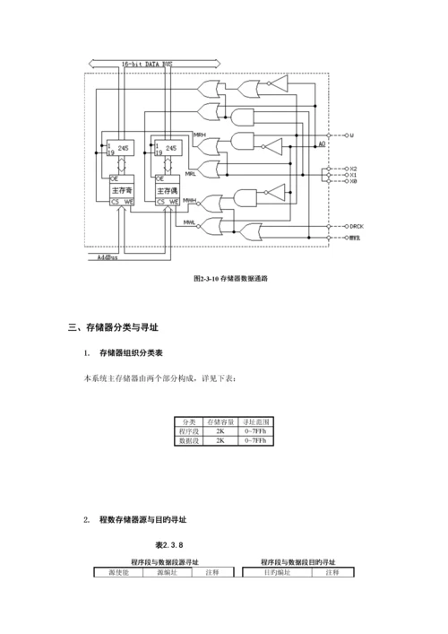 2023年计算机组成原理机考试题库.docx