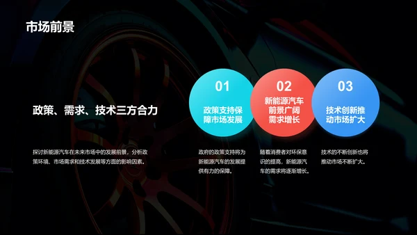 黑色创意酷炫新能源汽车知识介绍PPT模板