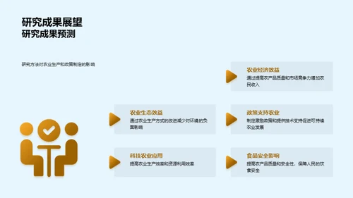 科技赋能农业