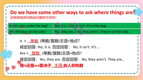 Unit4  Section A Grammar Focus-3c 课件（新目标七年级上册Unit 