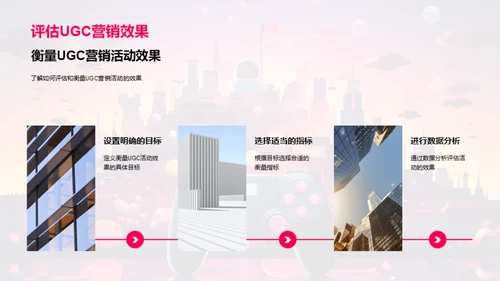 玩家驱动：游戏社区营销