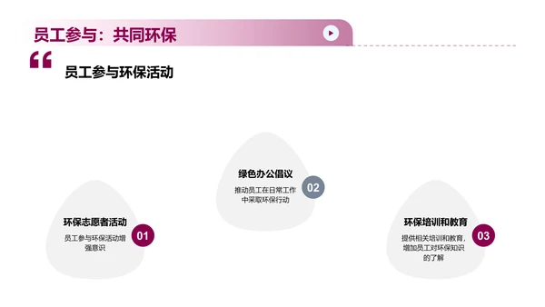 可持续发展计划