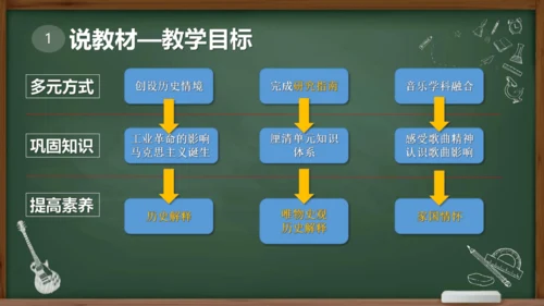 第七单元 工业革命和国际共产主义运动的兴起 大单元说课课件（21张PPT）