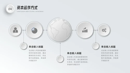 微粒体商业计划书PPT模板