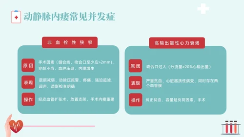 红色蓝色插画风简约风血液透析血液通路医疗健康护理培训PPTm