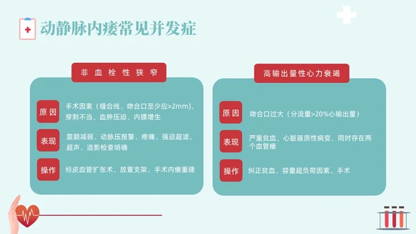 红色蓝色插画风简约风血液透析血液通路医疗健康护理培训PPTm