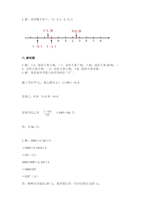 小升初数学期末测试卷及完整答案（名校卷）.docx