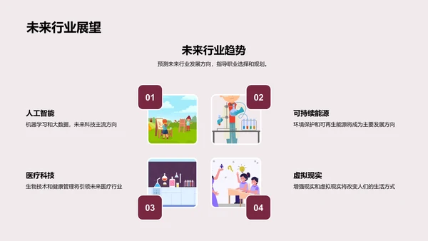 掌握未来职场趋势