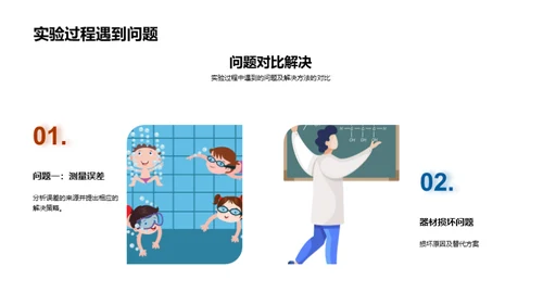 揭秘科学实验之旅