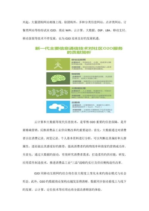 行业调研报告.docx