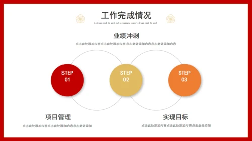 2022年虎年年终总结述职报告通用PPT模板