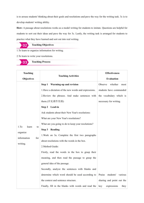 Unit 6 I'm going to study computer science Section