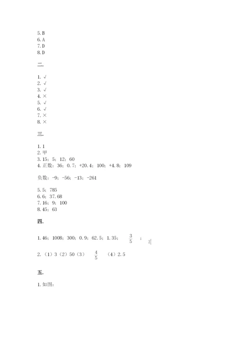 贵州省贵阳市小升初数学试卷（精品）.docx