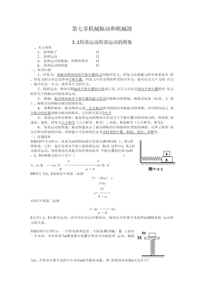 第七机械振动和机械波