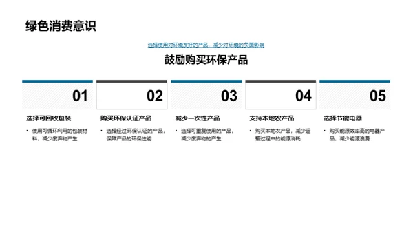 环保行动，我行我素