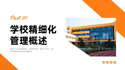 黄色明快简约形状学校精细化管理培训PPT课件