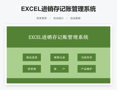 EXCEL进销存记账管理系统