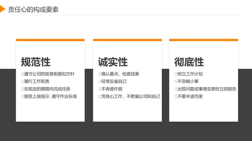 企业员工工作责任心塑造培训课件PPT模板