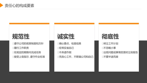 企业员工工作责任心塑造培训课件PPT模板
