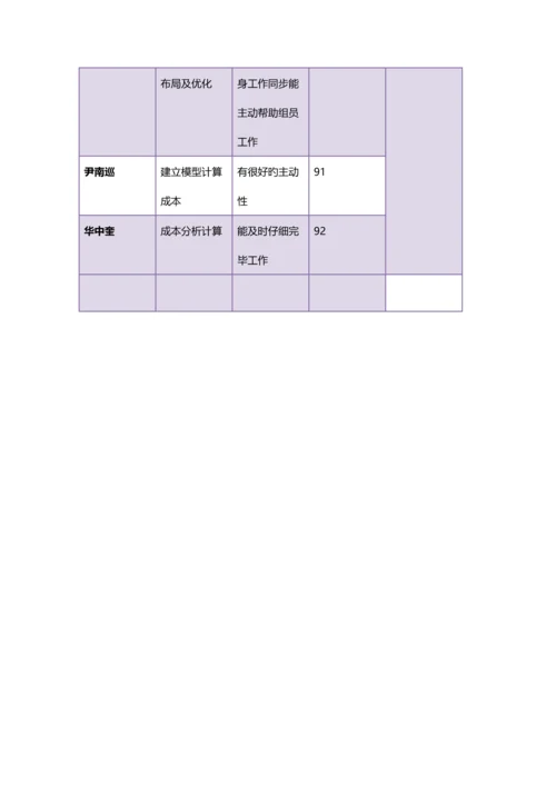 物流方案优化设计基于安吉利杯.docx