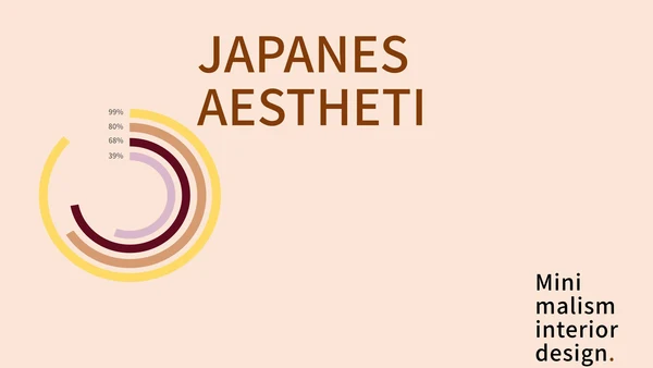 咖色欧美商务商业计划书PPT模板