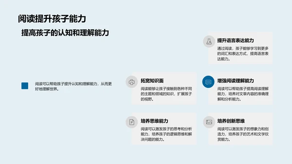 亲子阅读实践讲座PPT模板