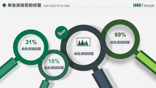 手术室医疗设备管理项目报告通用PPT模板