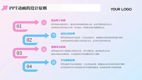 粉蓝色简约风生动呈现PPT动画PPT模板