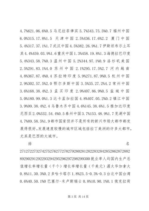 城市改革发展报告 (4).docx