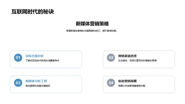 新媒体营销全攻略