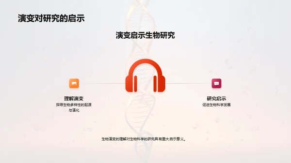解析生物演变秘密