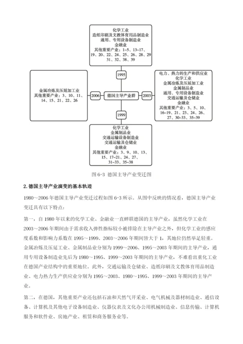 德国产业结构演化路线.docx