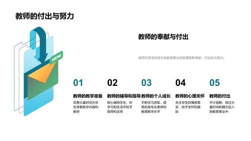 感恩节教师致敬演讲PPT模板