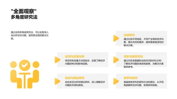 经济问题研究报告PPT模板