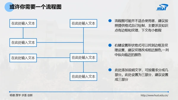 华中科技大学-李越-论文答辩PPT模板