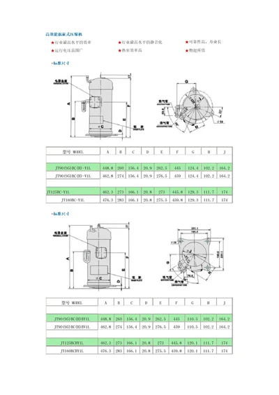 大金压缩机参数