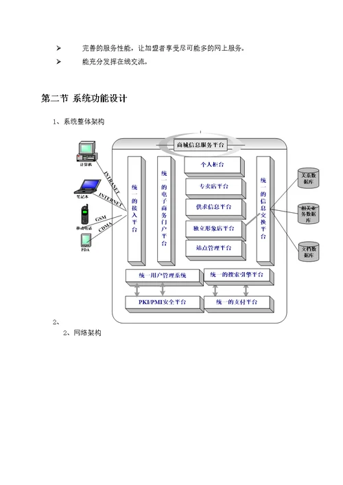 中国联通如意商城项目方案书