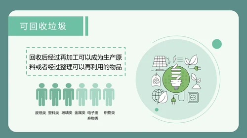 可爱卡通垃圾分类回收PPT课件