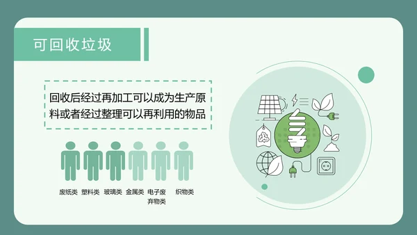 可爱卡通垃圾分类回收PPT课件