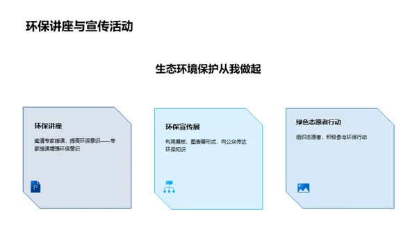 生态环境保护