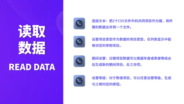 行业项目行业分析报告通用PPT模板
