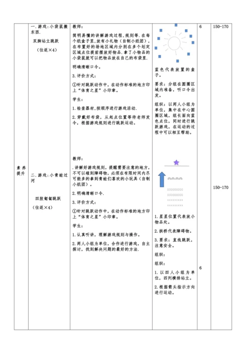 小学体育与健康1年级 18-4 不同运动形态--双脚跳跃 大单元课时教案